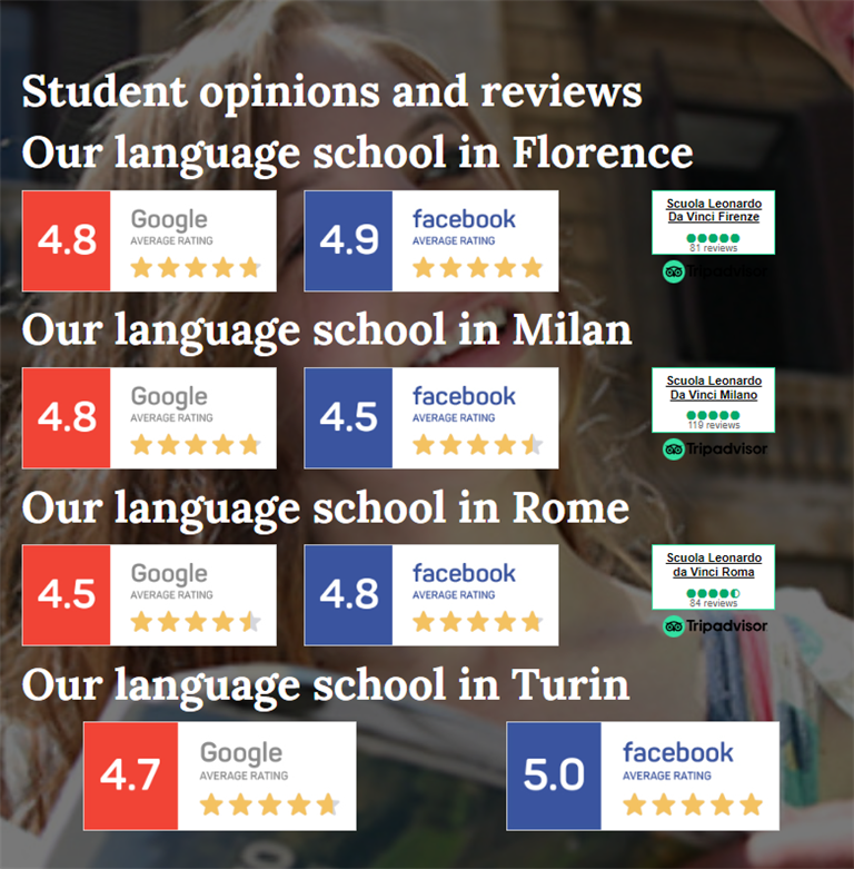 Exploring Student Opinions at Scuola Leonardo da Vinci: A Testament to Excellence in Language Learning