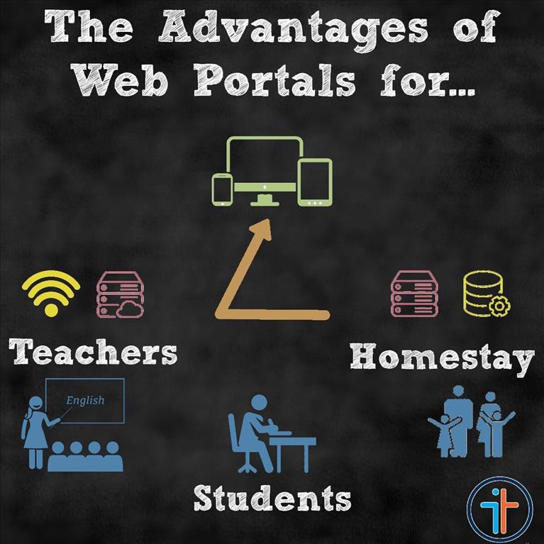 The advantages of student portals