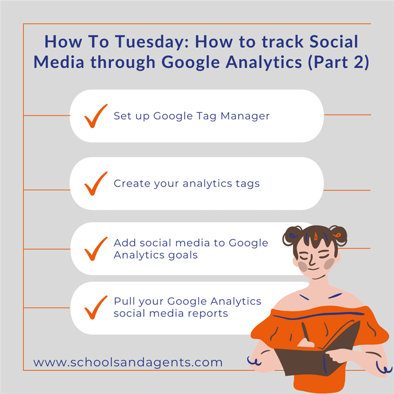 How to track Social Media through Google Analytics