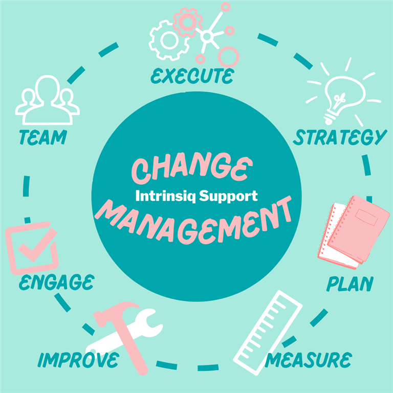 Change Management