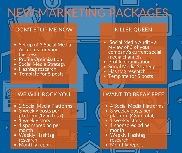 We are pleased to share with you Our New Marketing Packages