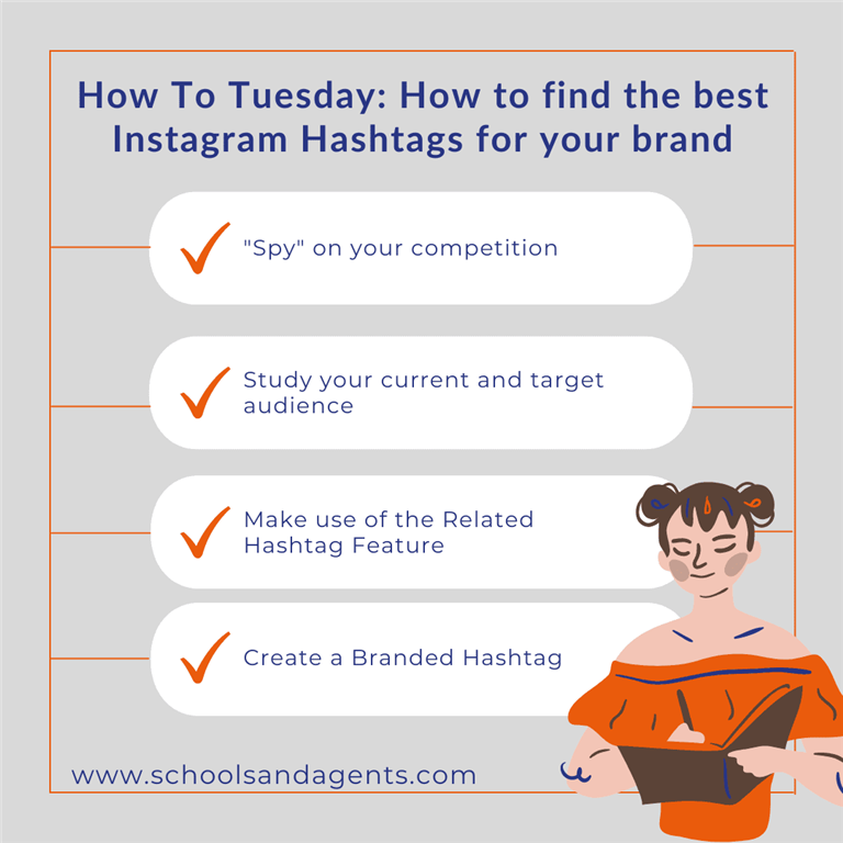 How to find the Best Instagram hashtags for your Brand