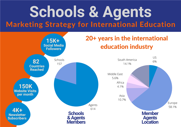 Embracing Success and Welcoming New Horizons in 2024