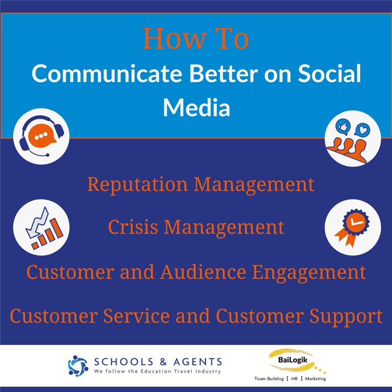 How to communicate better on Social Media